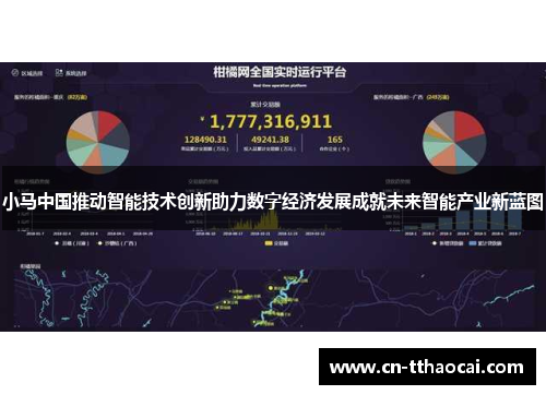 小马中国推动智能技术创新助力数字经济发展成就未来智能产业新蓝图